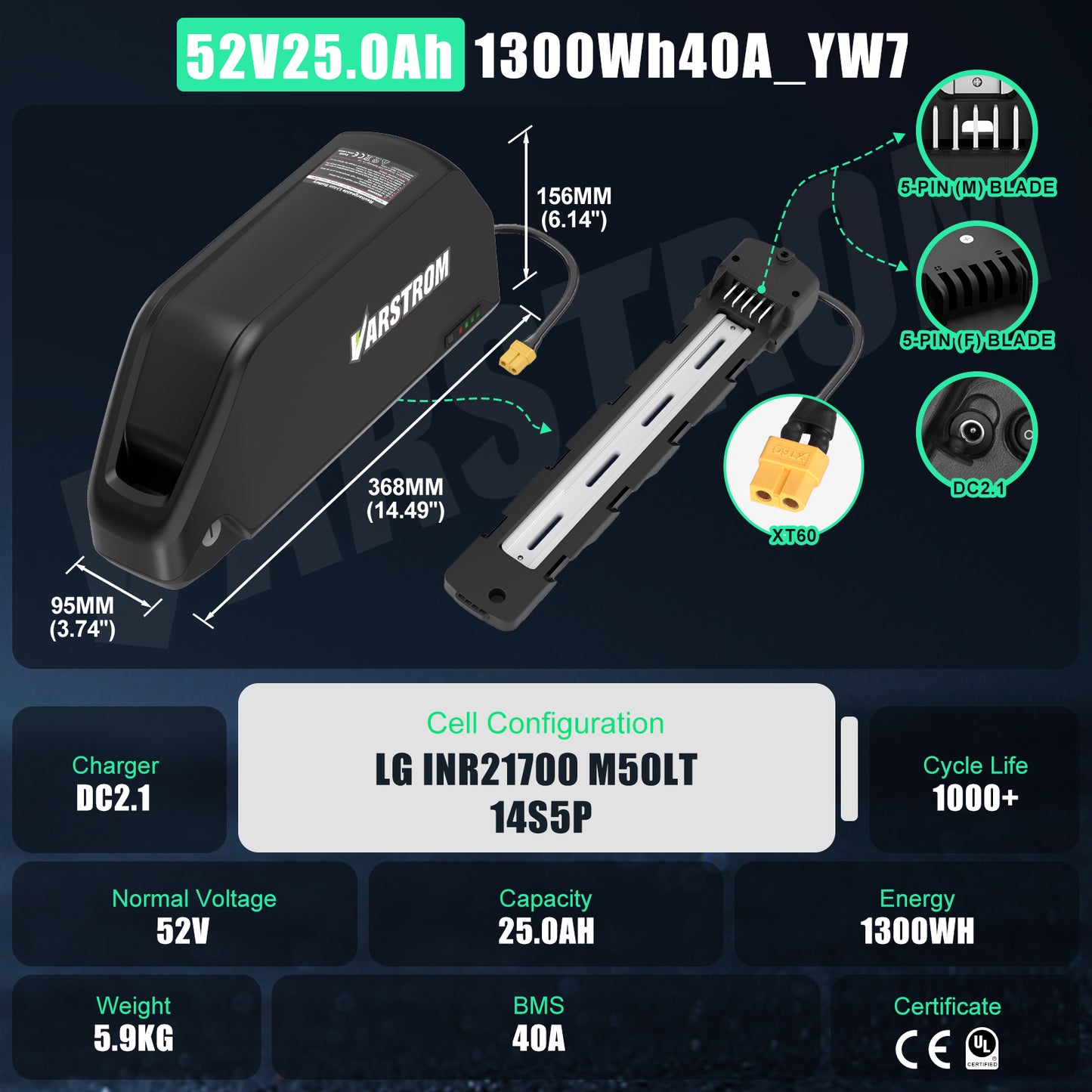 All Battery Option