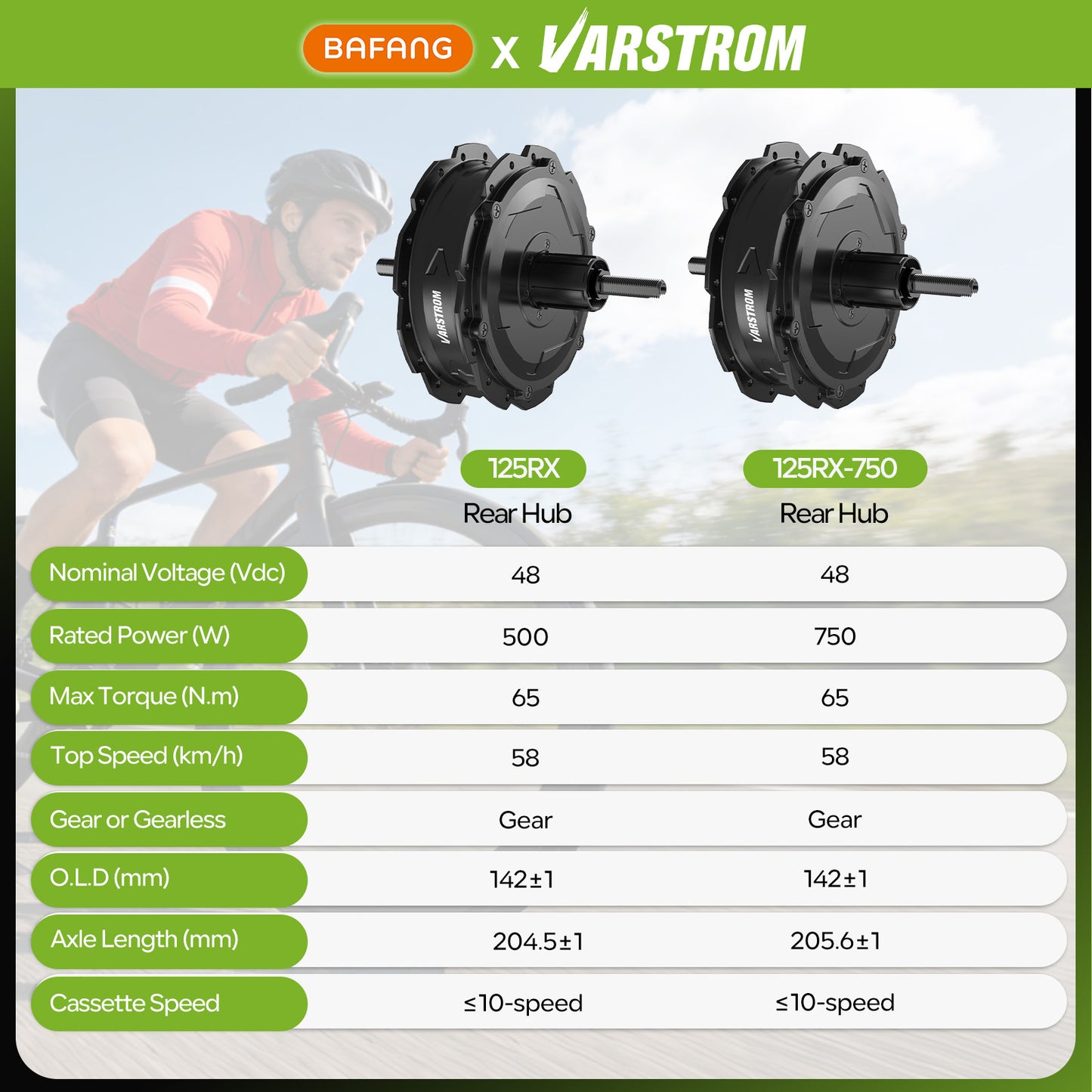 AIKEMA 48V 500W 125XVH.RC500 Rear Hub Complete Conversion Kit