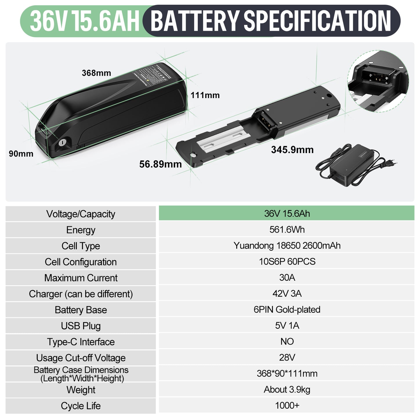 Varstrom Downtube Battery 36V 15.6Ah (Yuandong 18650-2600mAh Cell) for Bafang TongSheng E-Bike Conversion Kit