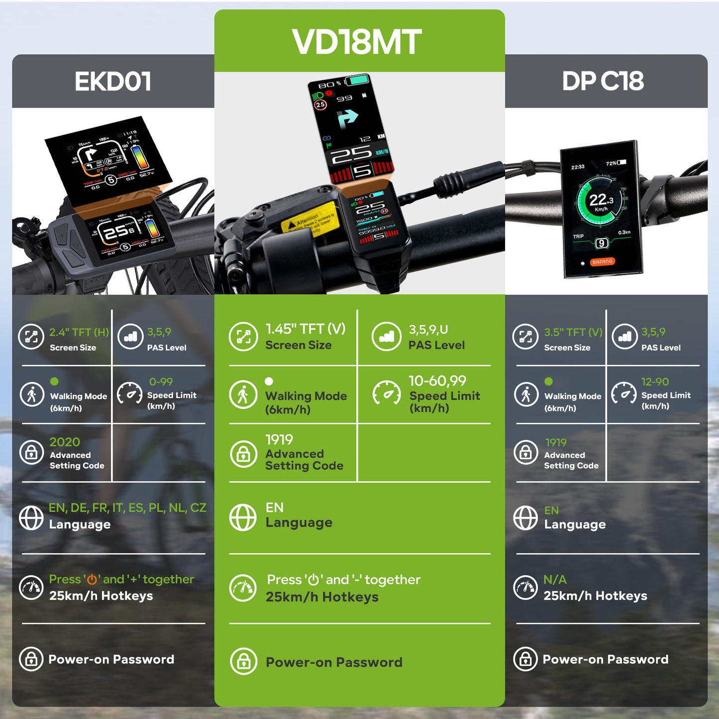 Varstrom UART Display Recommend Options