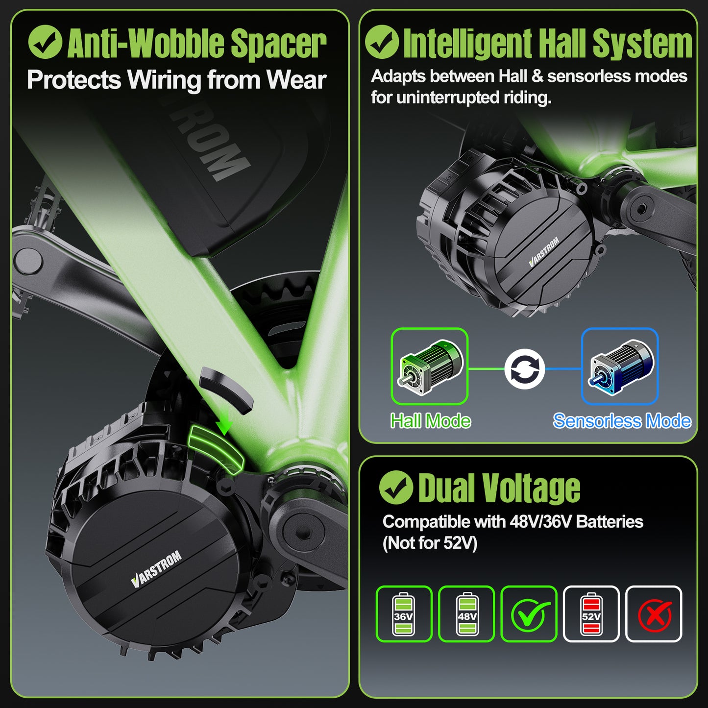 36/48V 750W VSM01 Mid Drive Conversion Kits