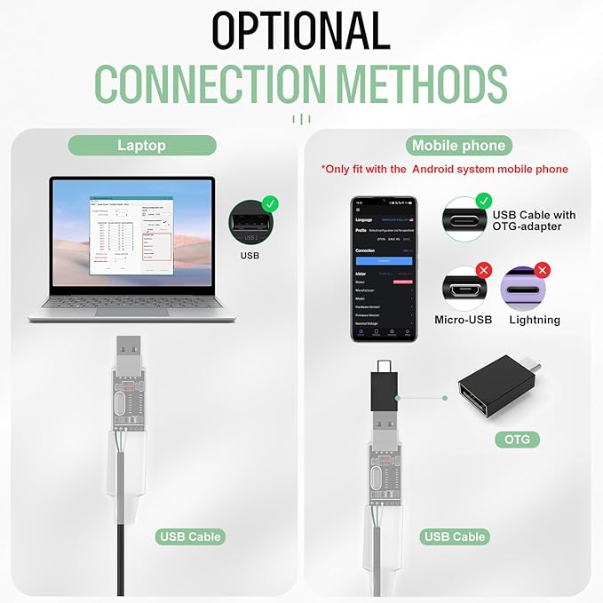 Varstrom BAFANG Programming Cable for 8FUN Mid Drive Kits