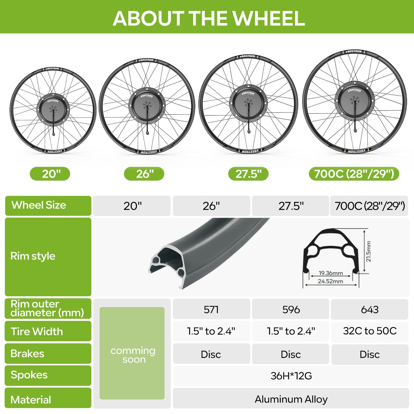 Wheel Spec for VARSTROM 48V 1000W Rear Hub Motor Kits
