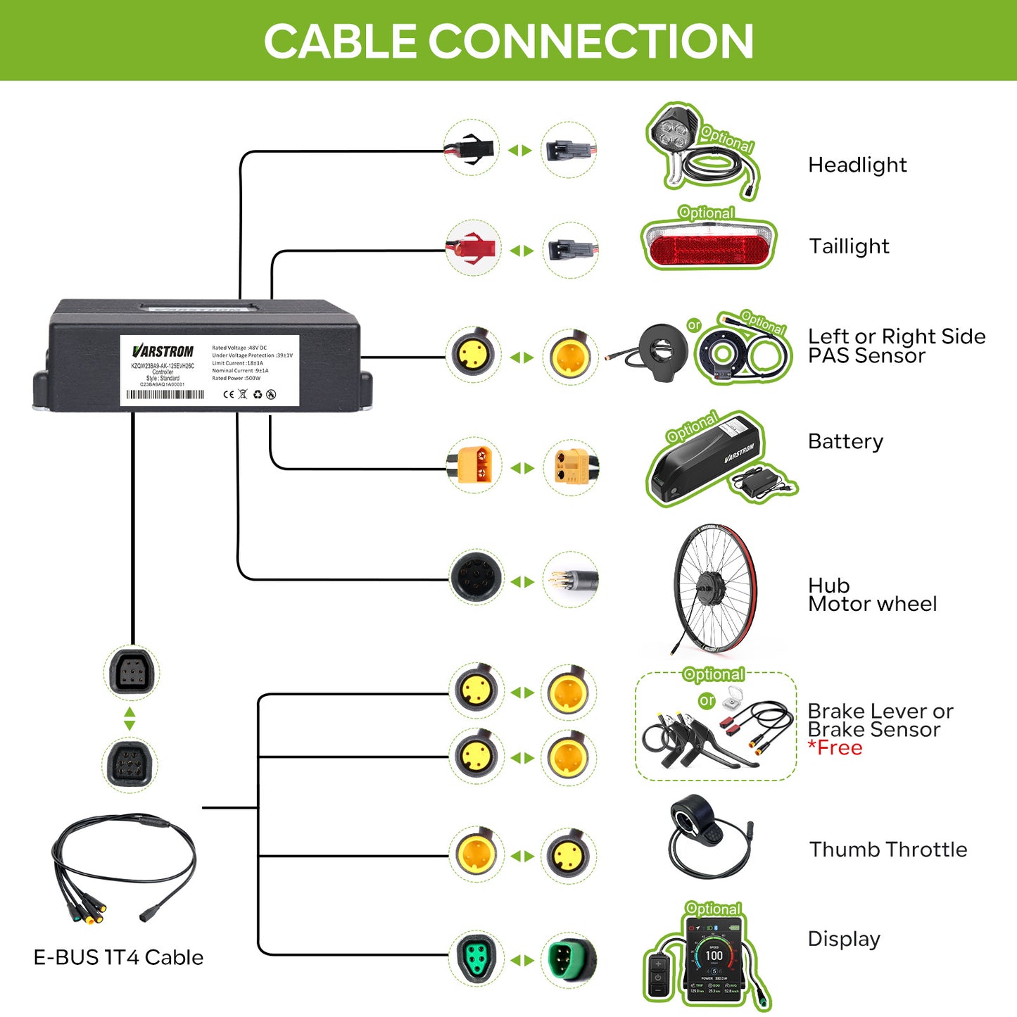 Wiring Harness Layout for AIKEMA 48V 500W 125EVH.F500 Rear Hub Complete Conversion Kit