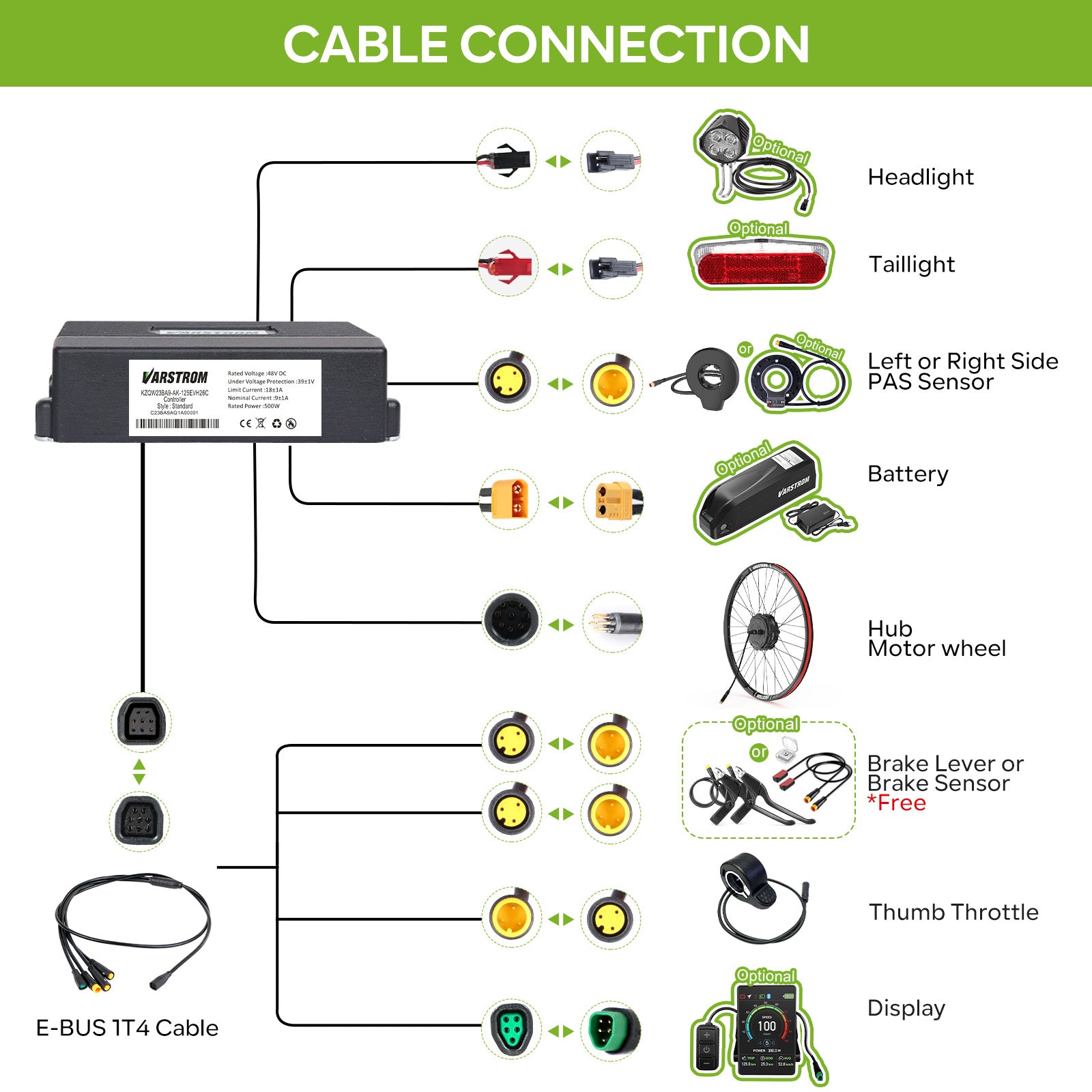 Wiring Harness Layout for AIKEMA 48V 500W 125EVH.F500 Rear Hub Complete Conversion Kit