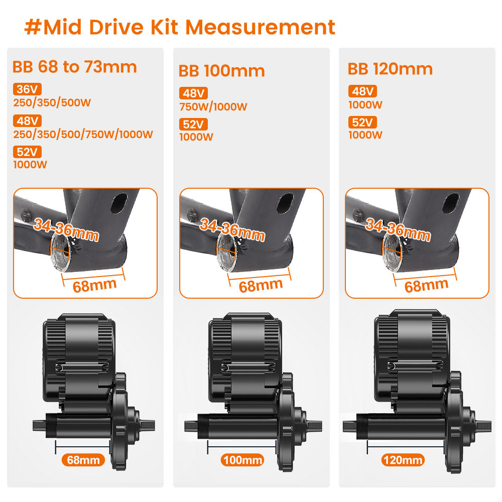 BAFANG 52V M615 BBSHD MM G320.1000.C for eSpeed eCargo Conversion – Varstrom